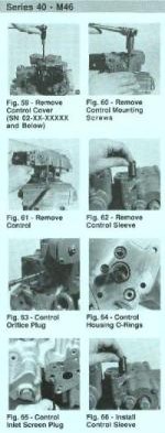 Electrical and Hydraulic Displacement Controls