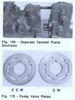 Sundstrand Sauer Danfoss M46 Tandem Pump Repair