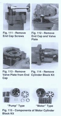 Sundstrand Sauer Danfoss Series 40 M46  Disassembly for Fixed Displacement Motor