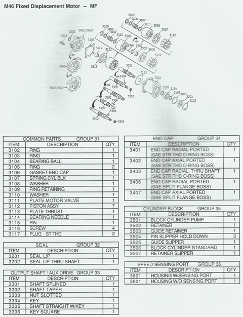 Sundstrand Sauer Danfoss M46 Fixed Displacement Motor Parts List Diagram