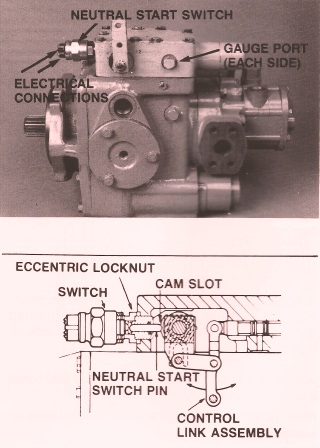 Sundstrand Sauer Danfoss Series 20 – Neutral Start Switch Check Part 1