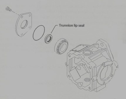 Sundstrand Sauer Danfoss Series 40 MPV035D/MPT035D Trunnion Seal Change