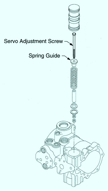 Sundstrand Sauer Danfoss Series 40 – Servo Adjustment Screw