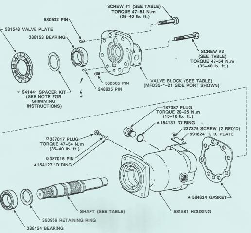 Vickers Fixed Displacement Piston Motor Part 2