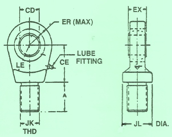 Rexroth Accessories