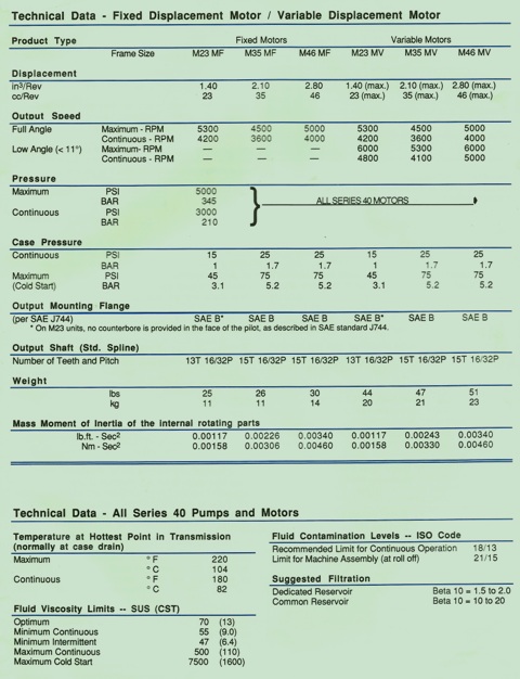 Sundstrand Sauer Danfoss Series 40 M46 Data Sheet Part 2