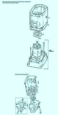 How to Assemble a Denison Hydraulic Barrel & Auxiliary Shaft