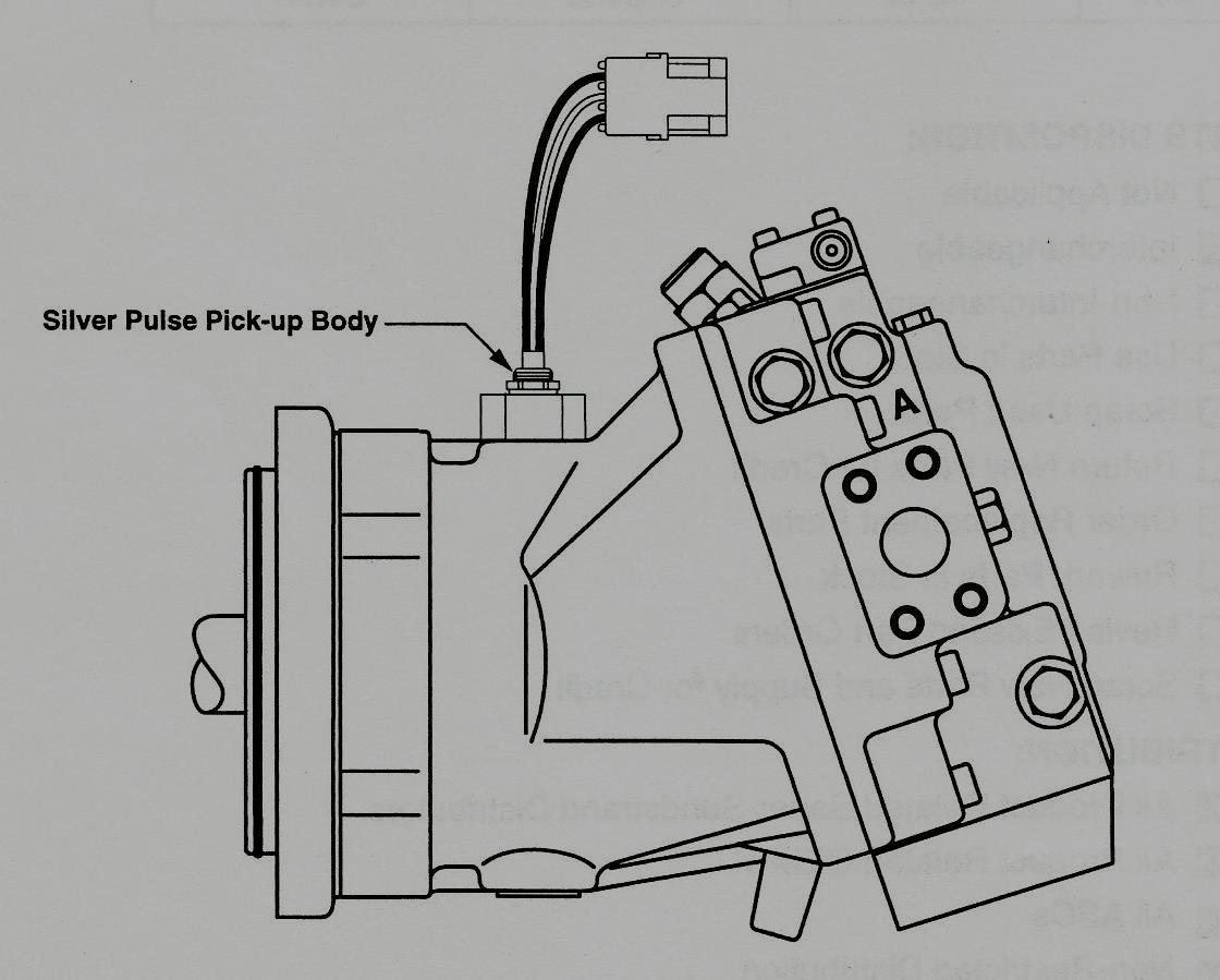 Sundstrand Sauer Danfoss Series 90 – Pulse Sensing Change