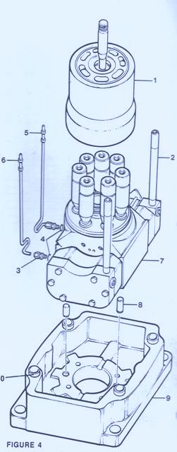 Denison Barrel and Stroking Assy to Mounting Flange