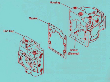 Sundstrand Sauer Danfoss Hydraulic 90 Series 100cc Pump – Changing the Endcap