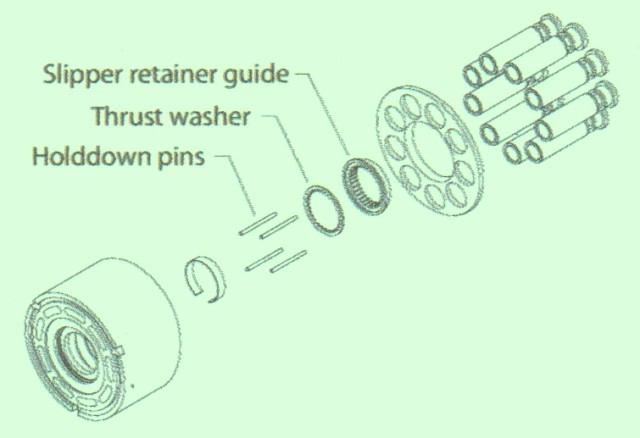 Sundstrand Series 40 – Dowel Pin Change On The Housing to End Cap