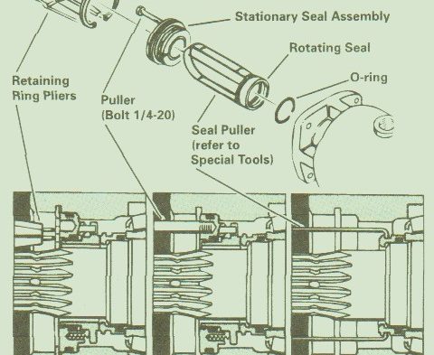 Eaton Series 33 – Putting on a Shaft Seal