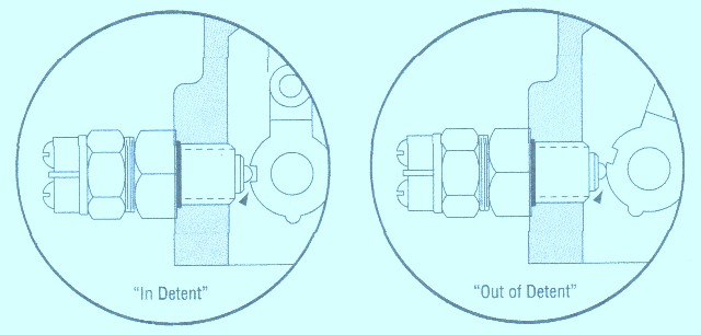 Eaton Neutral Lock Out Switch – To Re-Assemble When Open