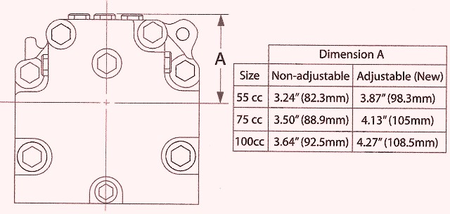 Sundstrand Sauer Danfoss Series 90/100cc Axial Piston Fixed Displacement Motor