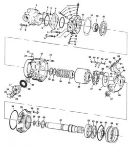 Dynapower Cube 9 Generation ll Part 1 | Hydrostatic Transmission Service