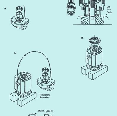 Eaton Series 1-3 33-64 Fixed Displacement Motors – End Cover