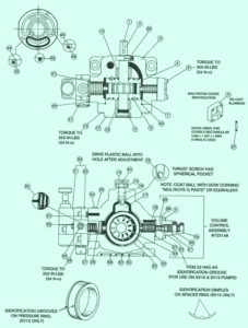 Racine Psv Variable Volume Pump Hydrostatic Transmission Service